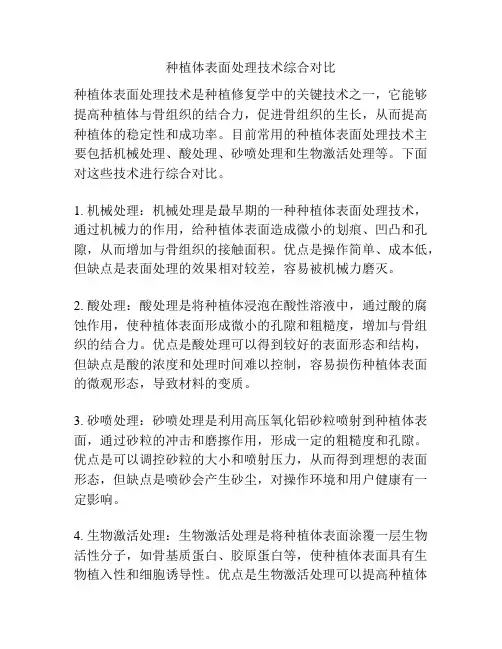 种植体表面处理技术综合对比
