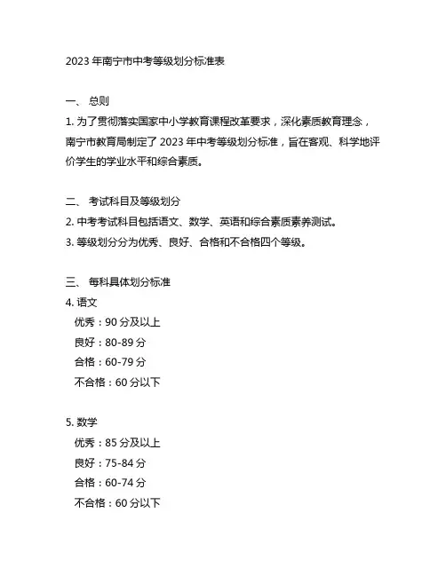 2023年南宁市中考等级划分标准表