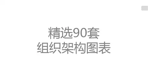 精选90套PPT模板-组织架构图表
