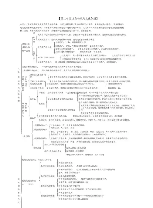 第二单元文化传承与文化创新知识点