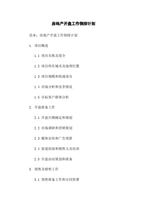 房地产开盘工作倒排计划