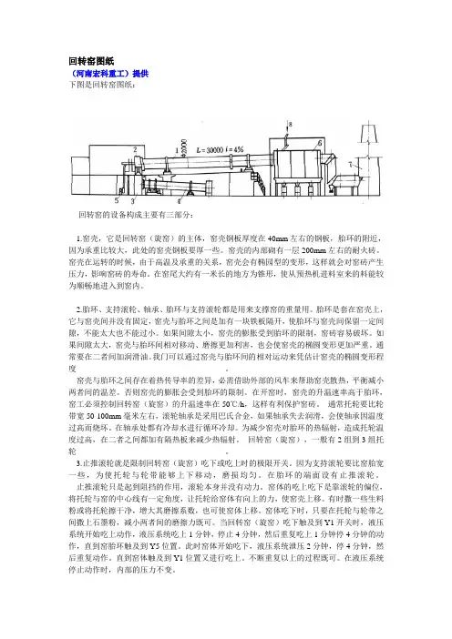 回转窑图纸
