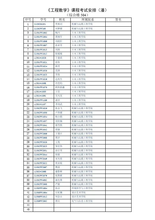 2012湖南大学研究生工程数学试卷