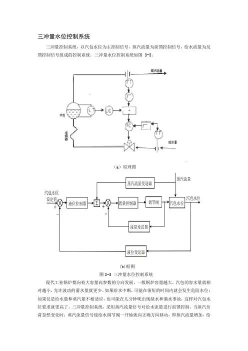 三冲量水位控制系统