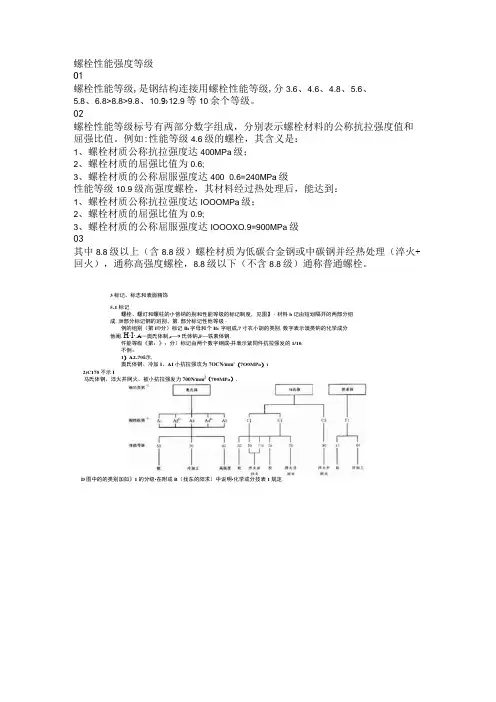 螺栓性能强度等级