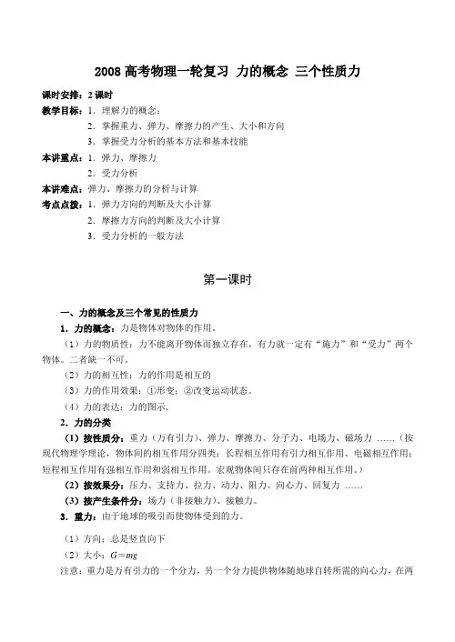 高考物理一轮复习 力的概念 三个性质力