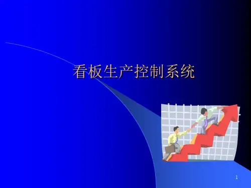 看板管理PPT