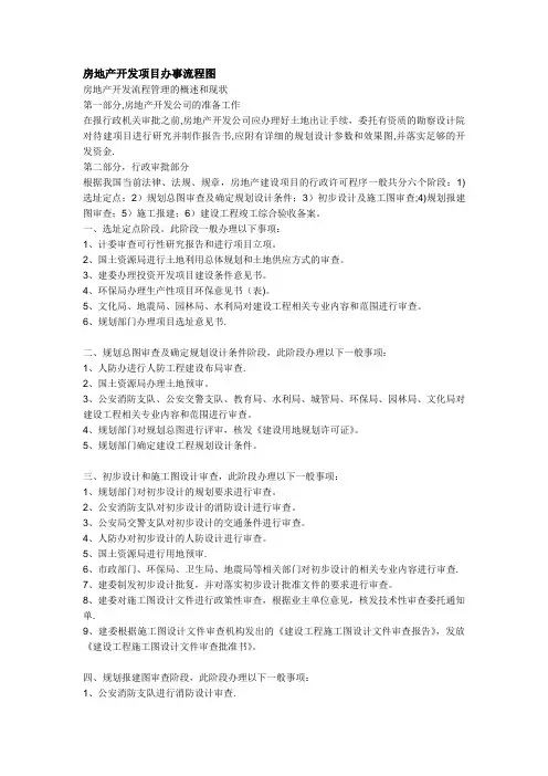 房地产开发项目办事流程图