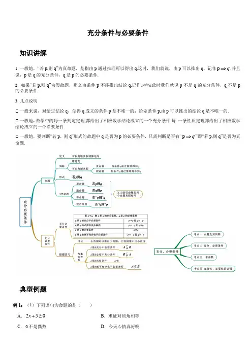 1.4 充分条件与必要条件(答案版)