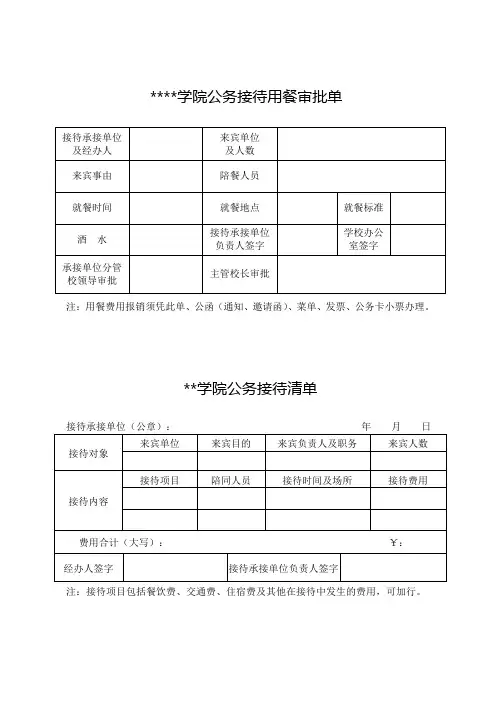 汉江师范学院公务接待用餐审批单【模板】