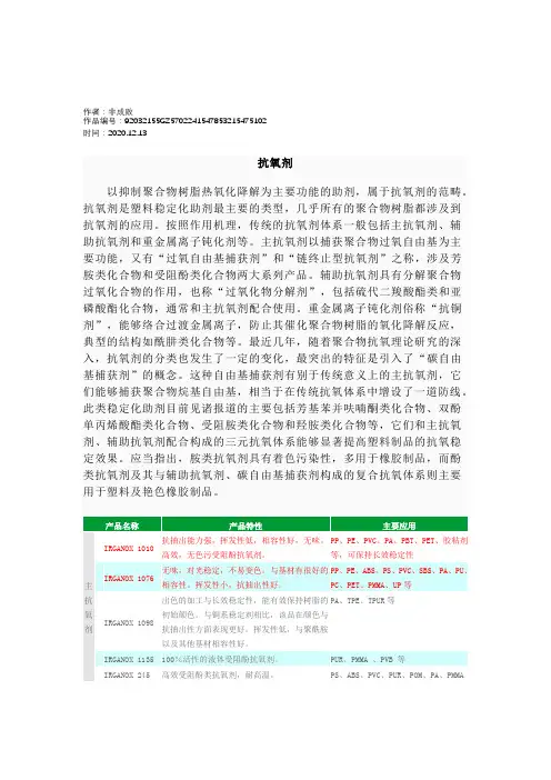 2020年德国巴斯夫抗氧剂和紫外线吸收剂