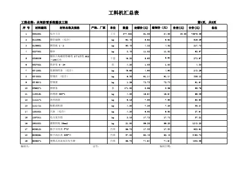 工料机汇总表(预算：定额、措施、工料机汇总)