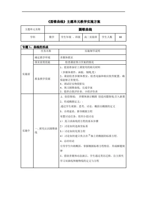 《圆锥曲线》主题单元教学实施方案