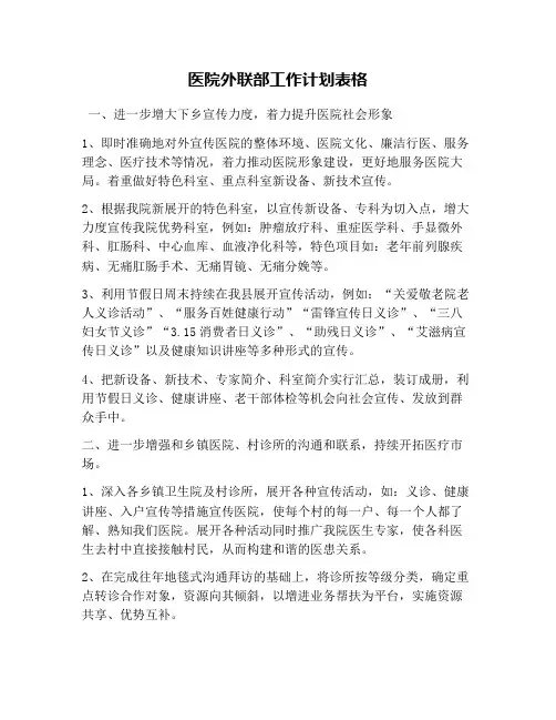 医院外联部工作计划表格
