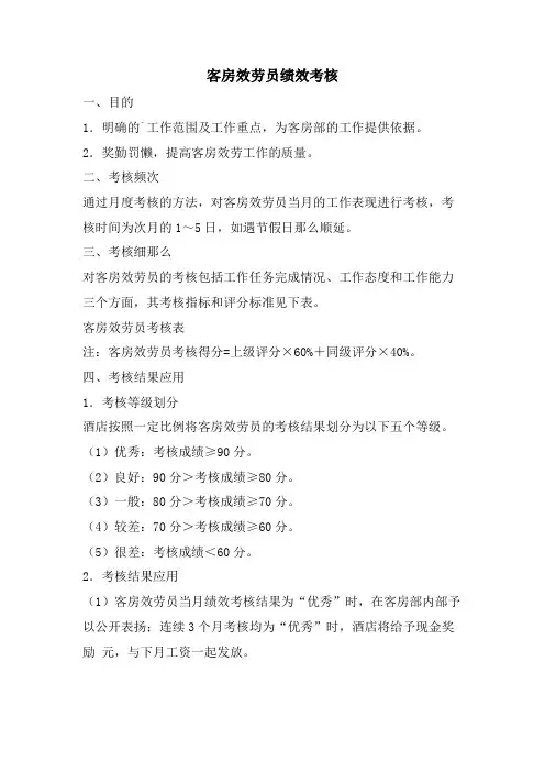 客房服务员绩效考核
