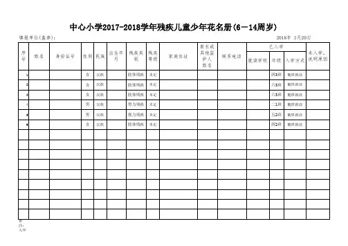 小学2017-2018学年残疾儿童少年入学情况统计表(6-14周岁)