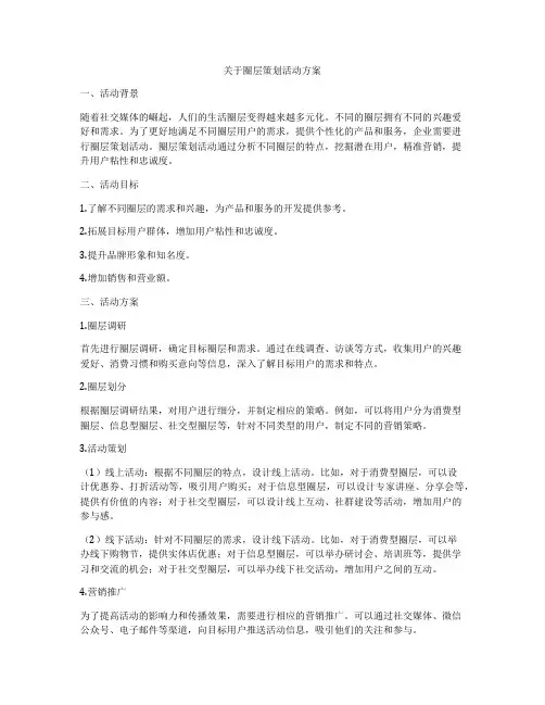 关于圈层策划活动方案