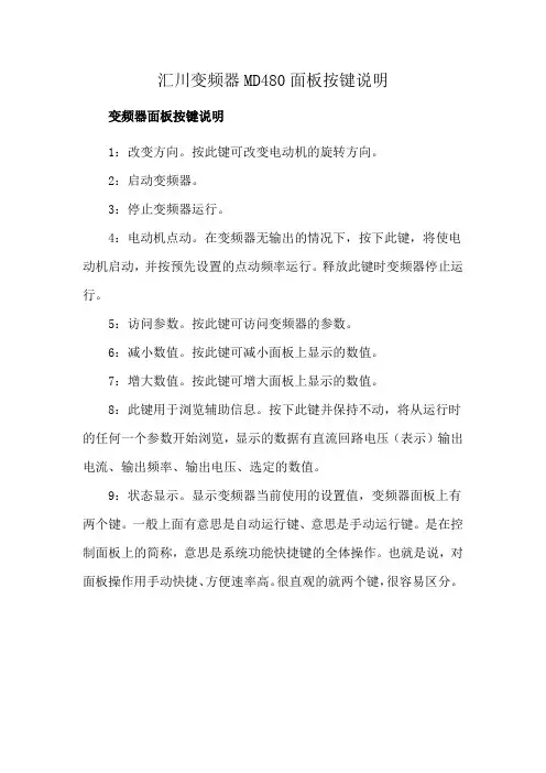 汇川变频器MD480面板按键说明
