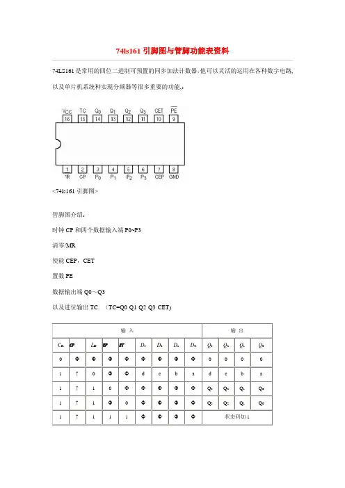 74ls161引脚图与管脚功能表资料
