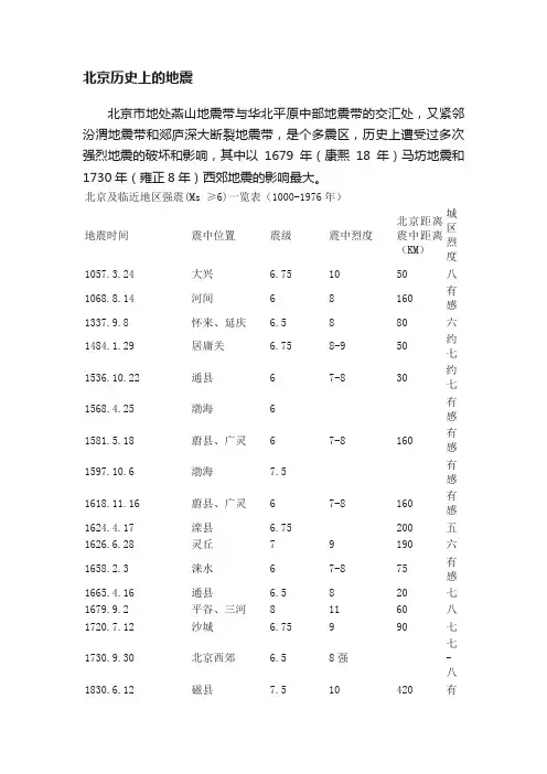 北京历史上的地震