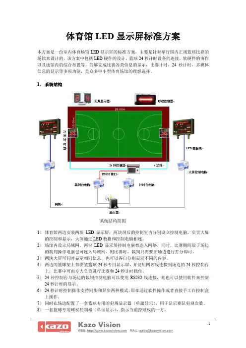 体育场馆比赛记分系统标准方案