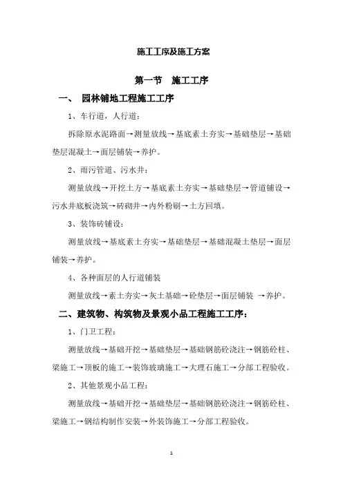 园林绿化施工工序及施工方案