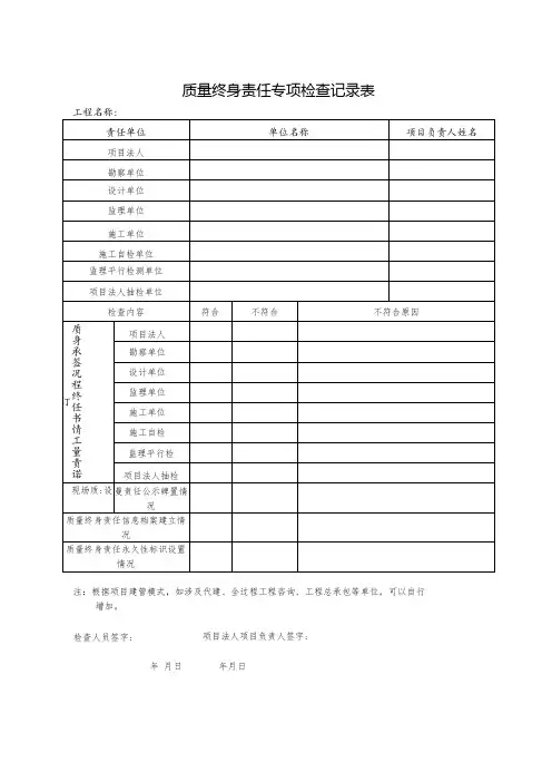 质量终身责任专项检查记录表