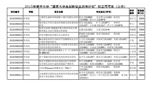 百项 - 南开大学-环境科学与工程学院-