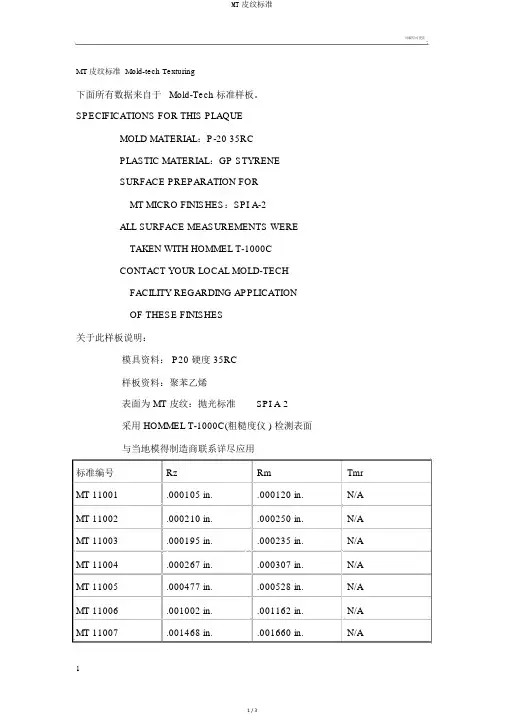 MT皮纹标准