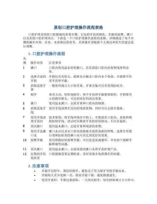 原创口腔护理操作流程表格