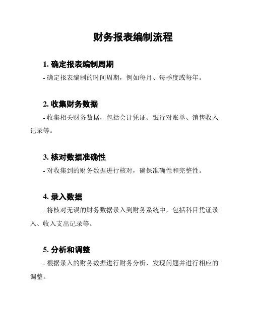 财务报表编制流程