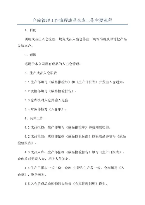 仓库管理工作流程成品仓库工作主要流程