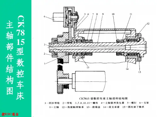 数控机床主轴结构图PPT课件