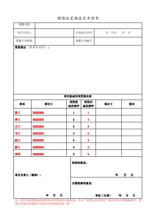 科研处课题组成员调整变更格式