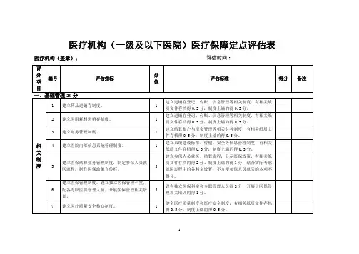 医疗机构(一级及以下医院)医疗保障定点评估表