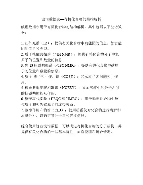 波谱数据表—有机化合物的结构解析