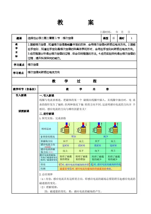 2.1 楞次定律   教案 —【新教材】人教版高中物理选择性必修第二册