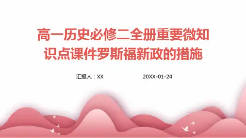 高一历史必修二全册重要微知识点课件罗斯福新政的措施
