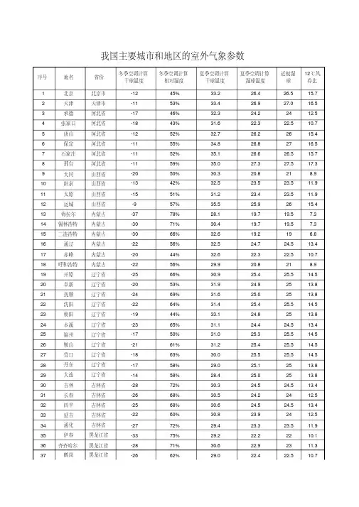 全国主要城市室外气象参数表