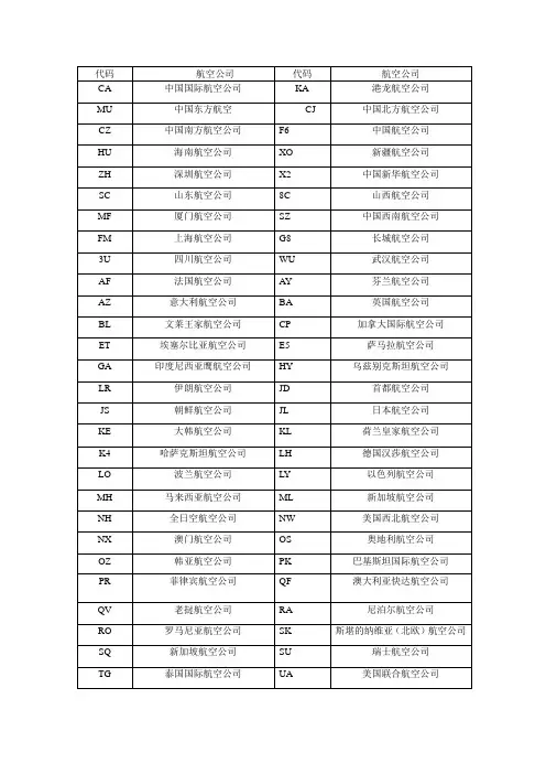 国内国际航空公司二字代码