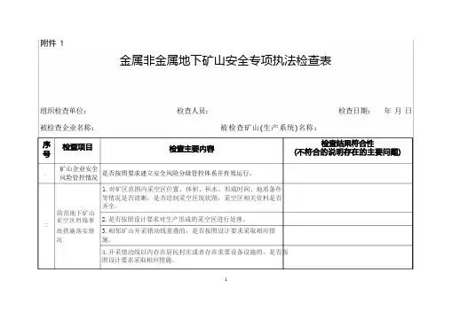金属非金属地下矿山安全专项执法检查表