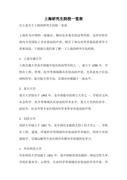 上海研究生院校一览表