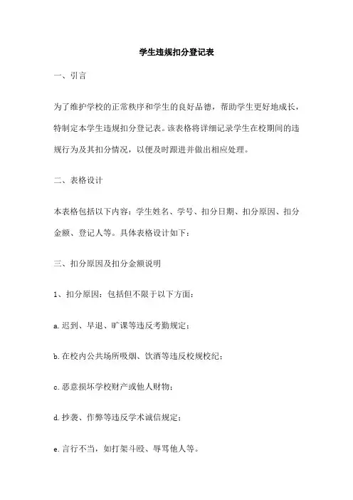 学生违规扣分登记表