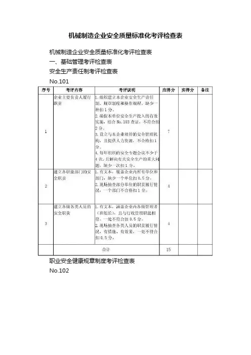 机械制造企业安全质量标准化考评检查表
