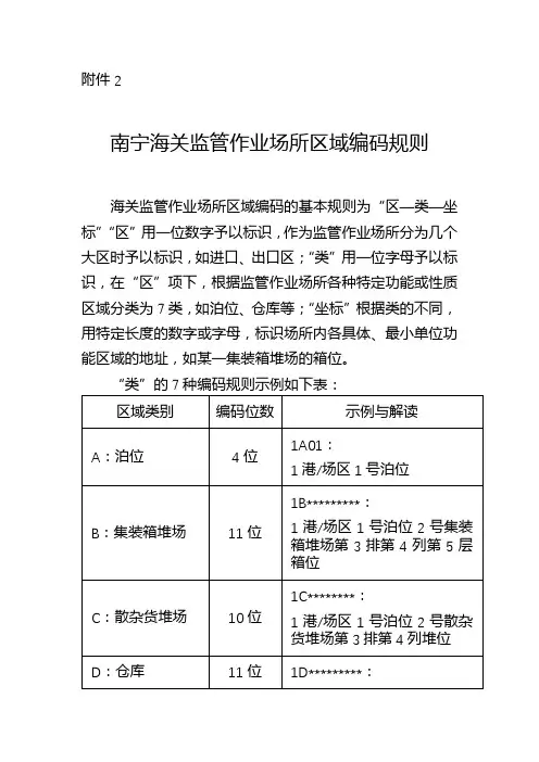 南宁海关监管作业场所区域编码规则【模板】