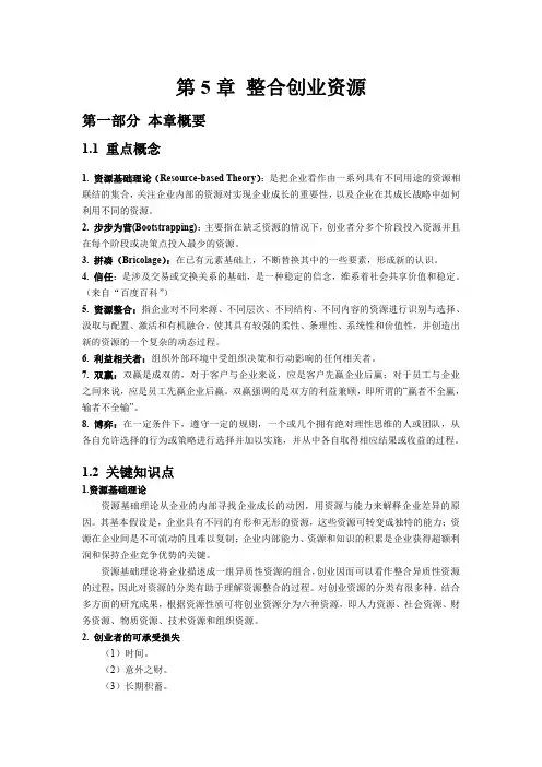第章  整合创业资源.
