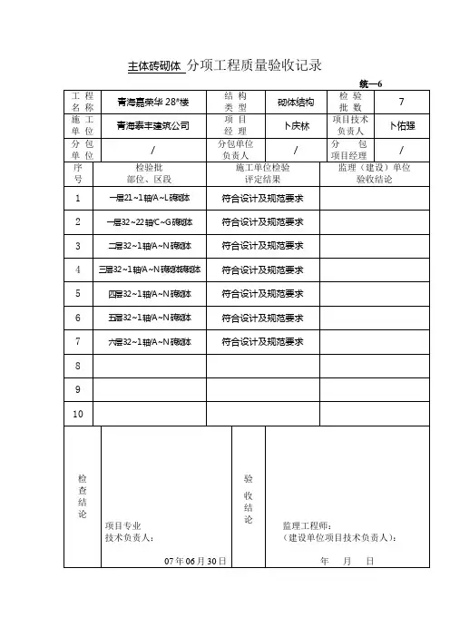 主体分项分部工程报验