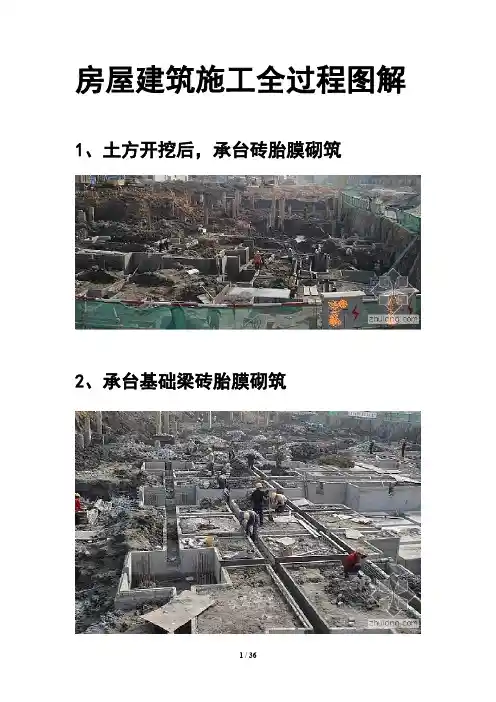 (精品)房屋建筑施工全过程图解(图片,非常直观)