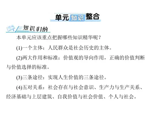 新高考政治通用版总复习一轮课件第一部分必修4第四单元单元知识整合