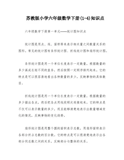 苏教版小学六年级数学下册(1-4)知识点